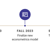 Fall 2022: Initiative launch Spring 2023: Analyze data Fall 2023: Finalize new econometrics model Spring 2024: Temple Promise announced Fall 2024: Welcome incoming class